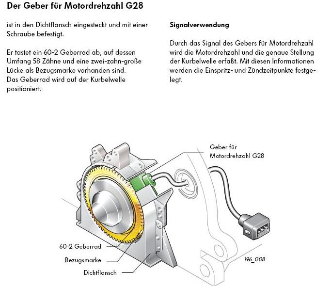 VW_Triggerrad.JPG