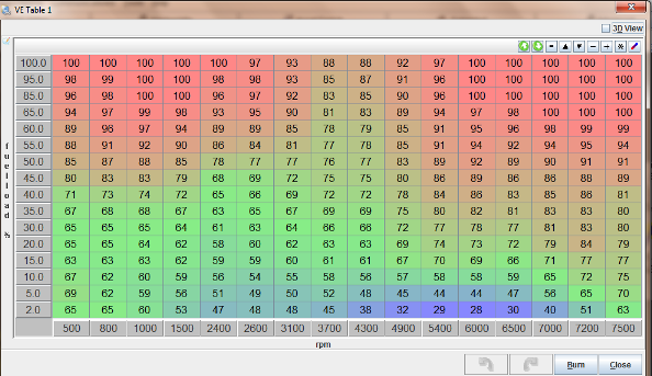 VE Table.png