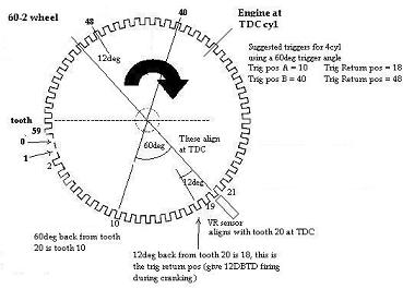 60-2wheel.jpg