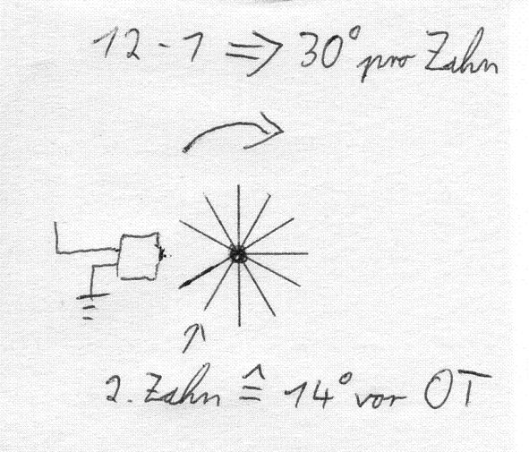 schematische darstellung meines missing-tooth-wheels
