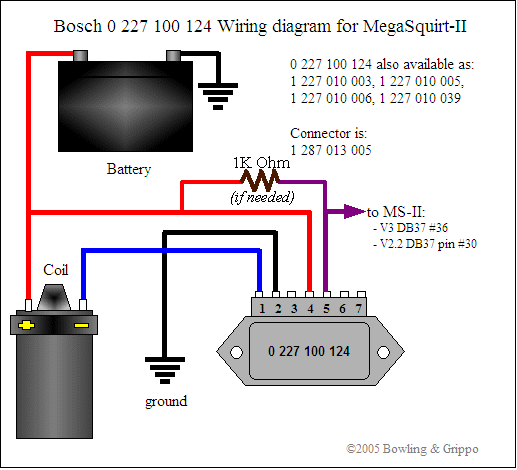 Original TSZ-H Schaltgerät
