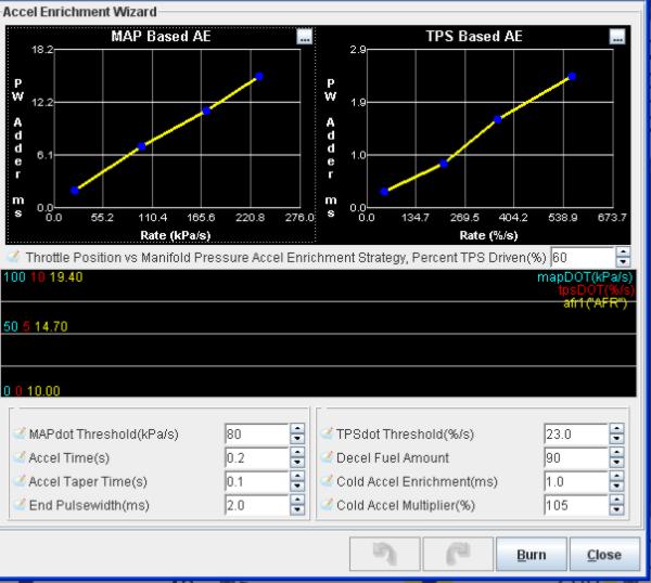 alfa V6 TB accel-enri-wiz 5-4-11.jpg