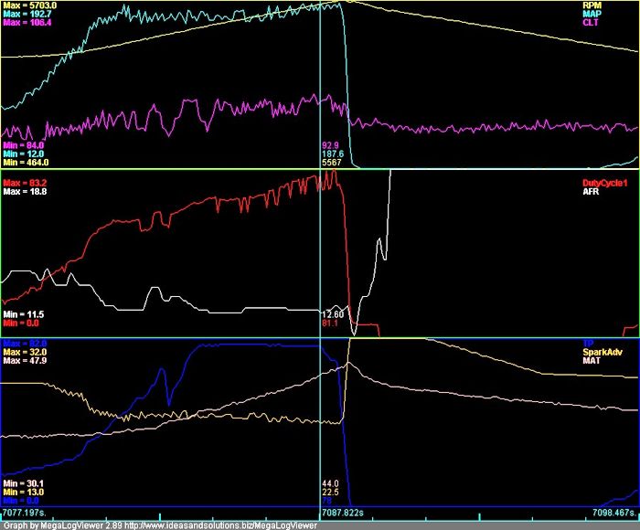 7-april-alfa V6TB .jpg