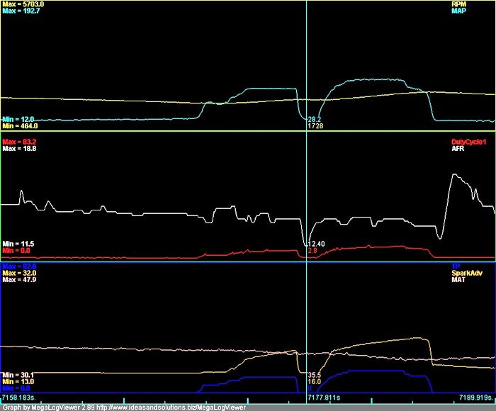 log 6-4-11 Slow Afr12 .jpg