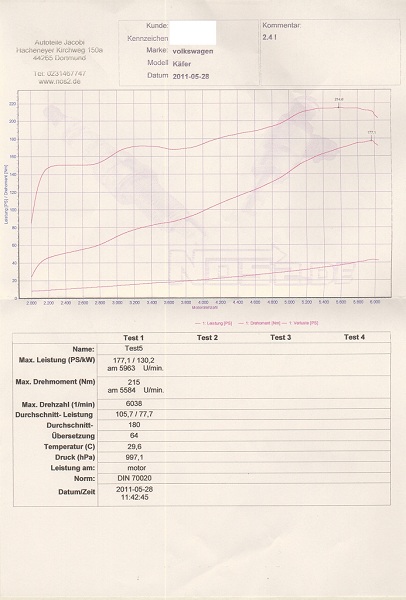 pruefstand kaefer 2.4i megasquirt 28.05.2011 600.jpg