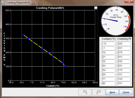 Cranking PW.png