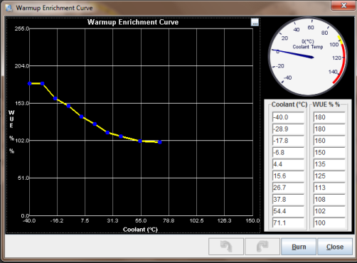 Warmup Enrichment.png