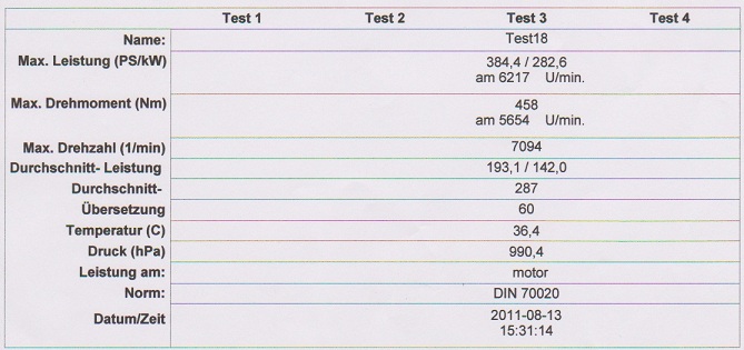 Prüstand Corri 2.jpg