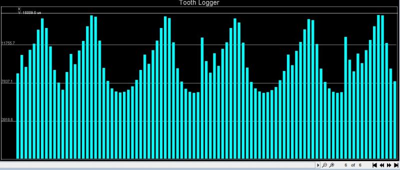 toothlogger.JPG