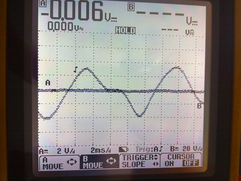 Das ist NICHT die Lücke!