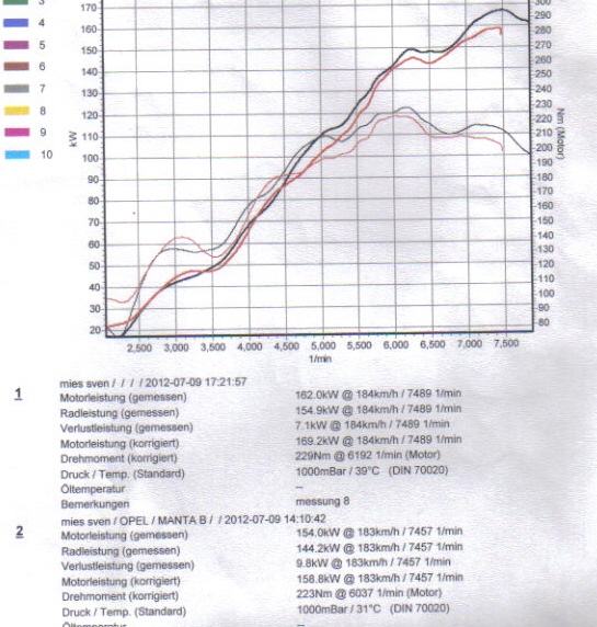 Leistungsdiagramm klein4.jpg