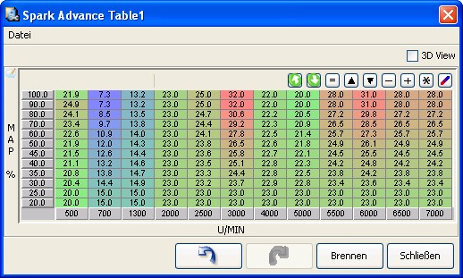 m30kat original spark advance.jpg