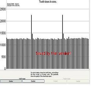 Triggersignal in Megatunix