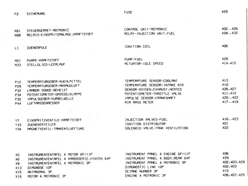 Motronic 152 legende.jpg