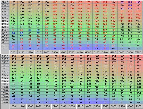 VE Map NBR vs Zu Hause.JPG