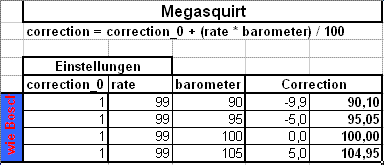 barmeter wie bosch.GIF