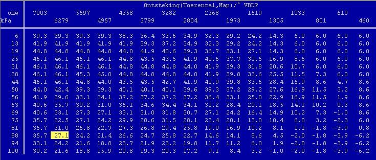 ABF 16V zündkennfeld.jpg