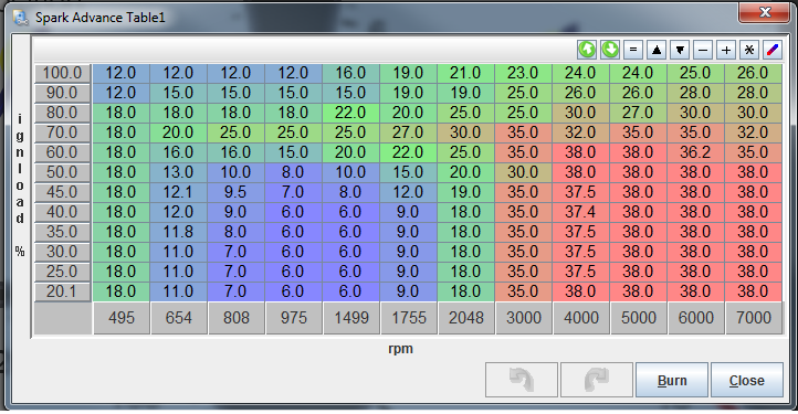 Zündkennfeld Golf Original.png