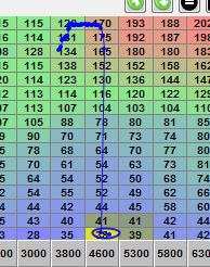 screen Log 2 table.JPG