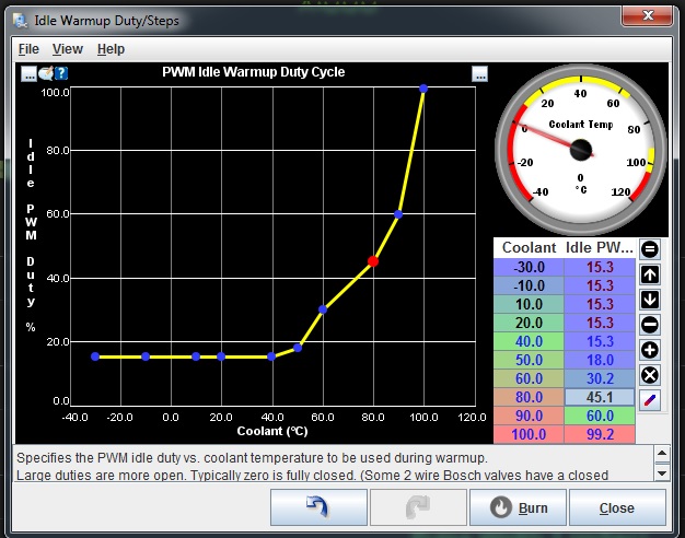 PWM Kennline WaPu.jpg