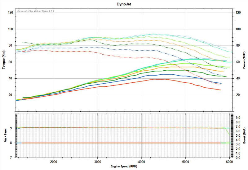 VD kalibrieren Test.jpg