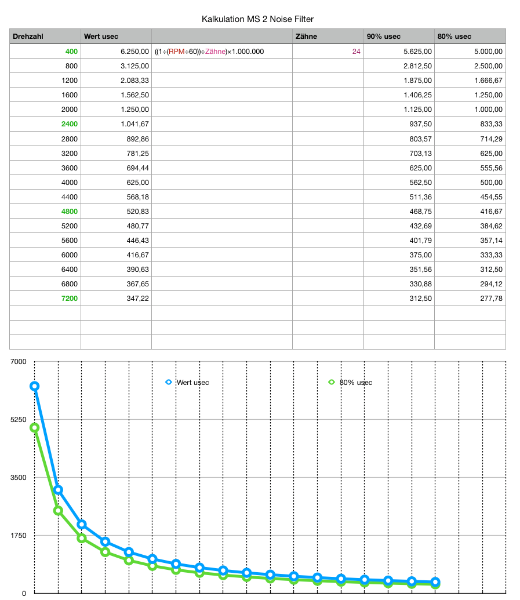 Bildschirmfoto 2018-06-28 um 13.37.28.png