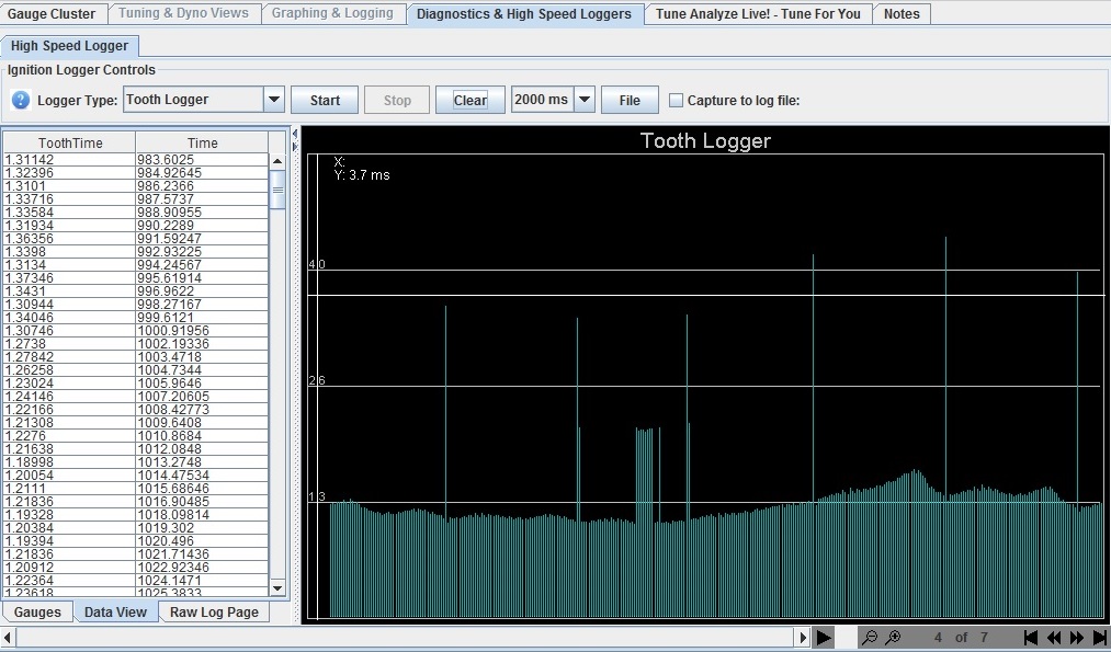 Tooth LOG Motor läuft aber stottert